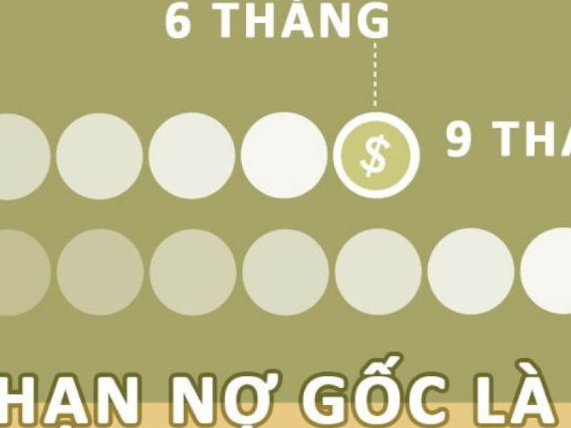 Ân hạn nợ gốc là gì?