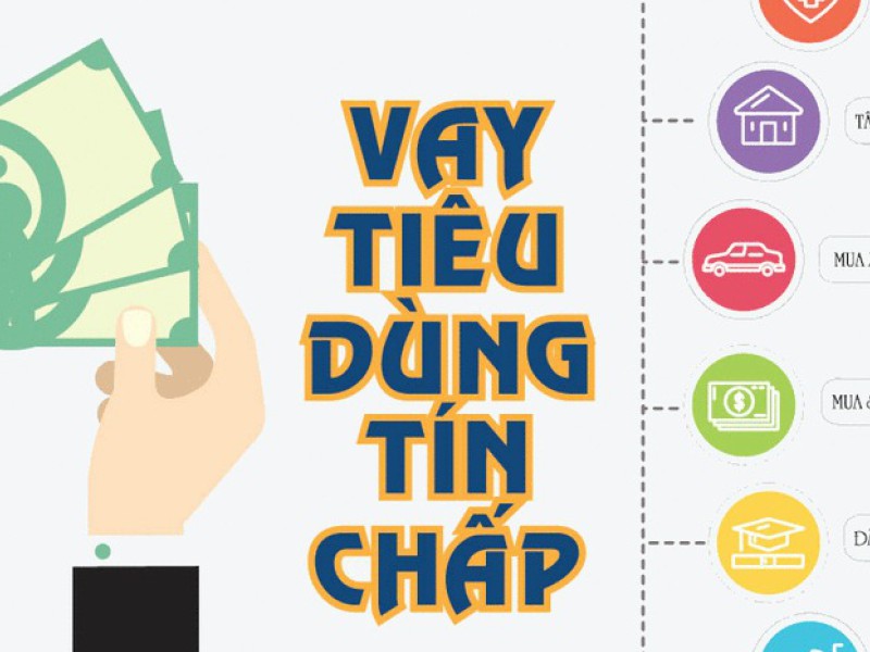 Vay tiêu dùng Bình Dương là gì và những điều cần phải nắm chắc